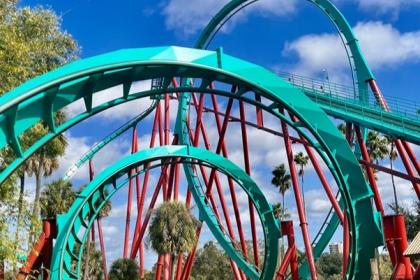 Stock Photo of a rollercoaster 2024