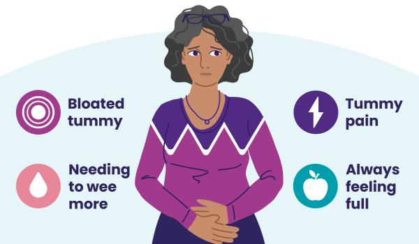 The four main symptoms of ovarian cancer