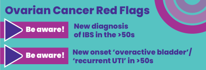 Red Flags crop